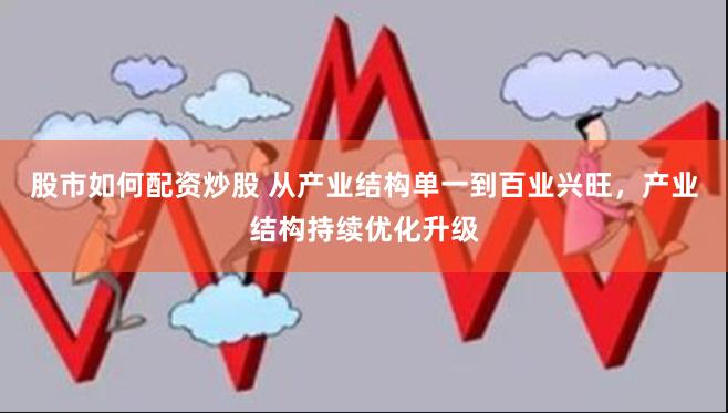 股市如何配资炒股 从产业结构单一到百业兴旺，产业结构持续优化升级